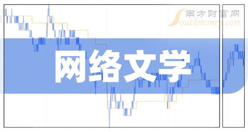 2025年底網(wǎng)絡(luò)文學(xué)巨頭競逐 數(shù)字內(nèi)容制作服務(wù)全面升級