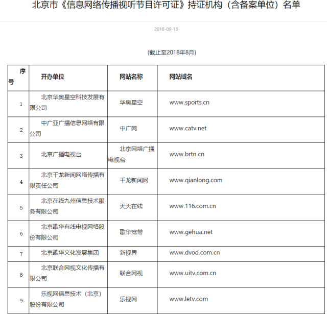 辦理信息網絡傳播視聽節目許可證-通曉咨詢互聯網資質
